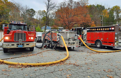 Fire Pump Testing | FireFlow Services, Inc.